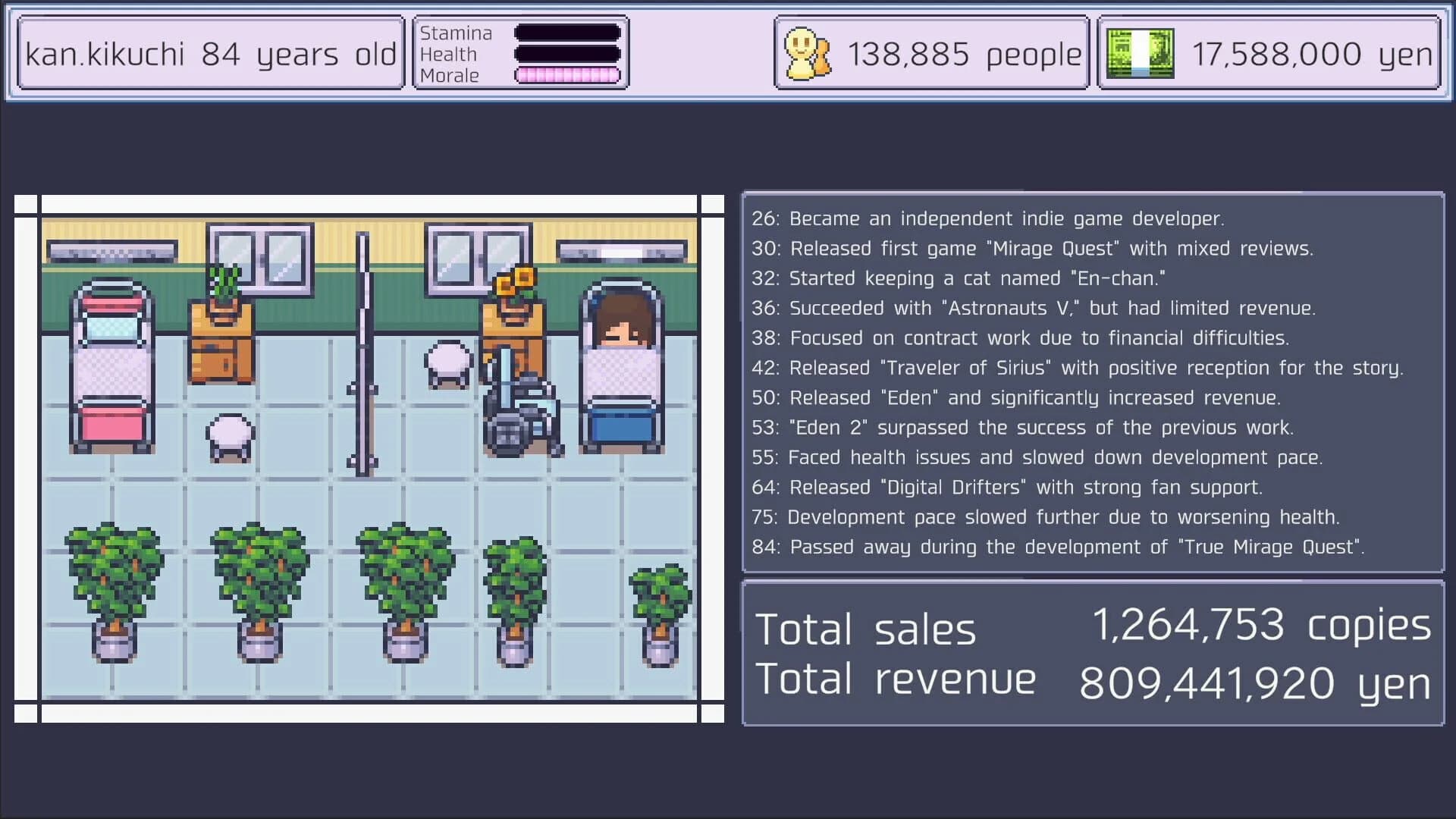 Life of a Lonely Indie Game Developer screenshot 4