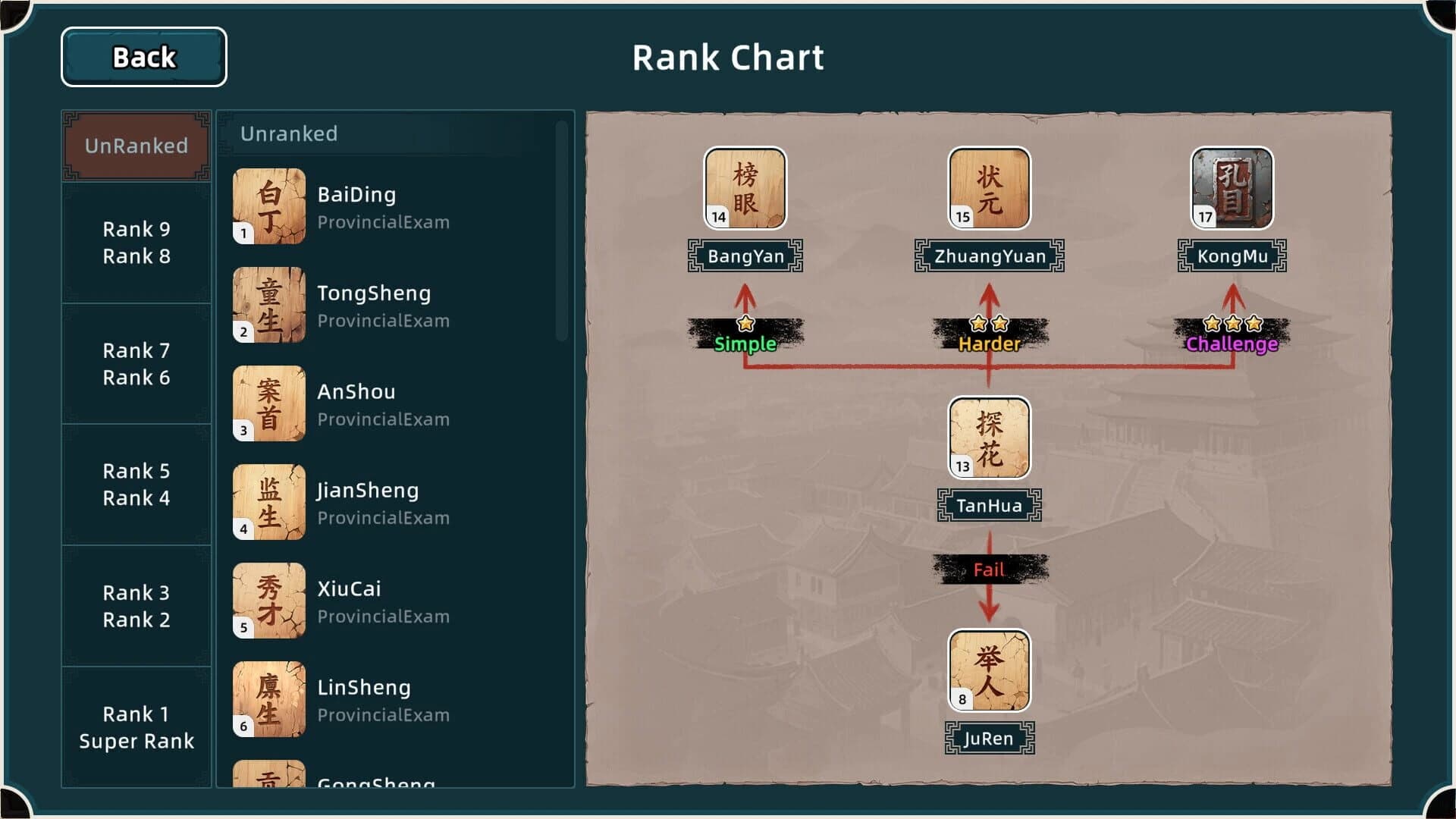 Mandarin Spin: Dynasty's Fate screenshot 2