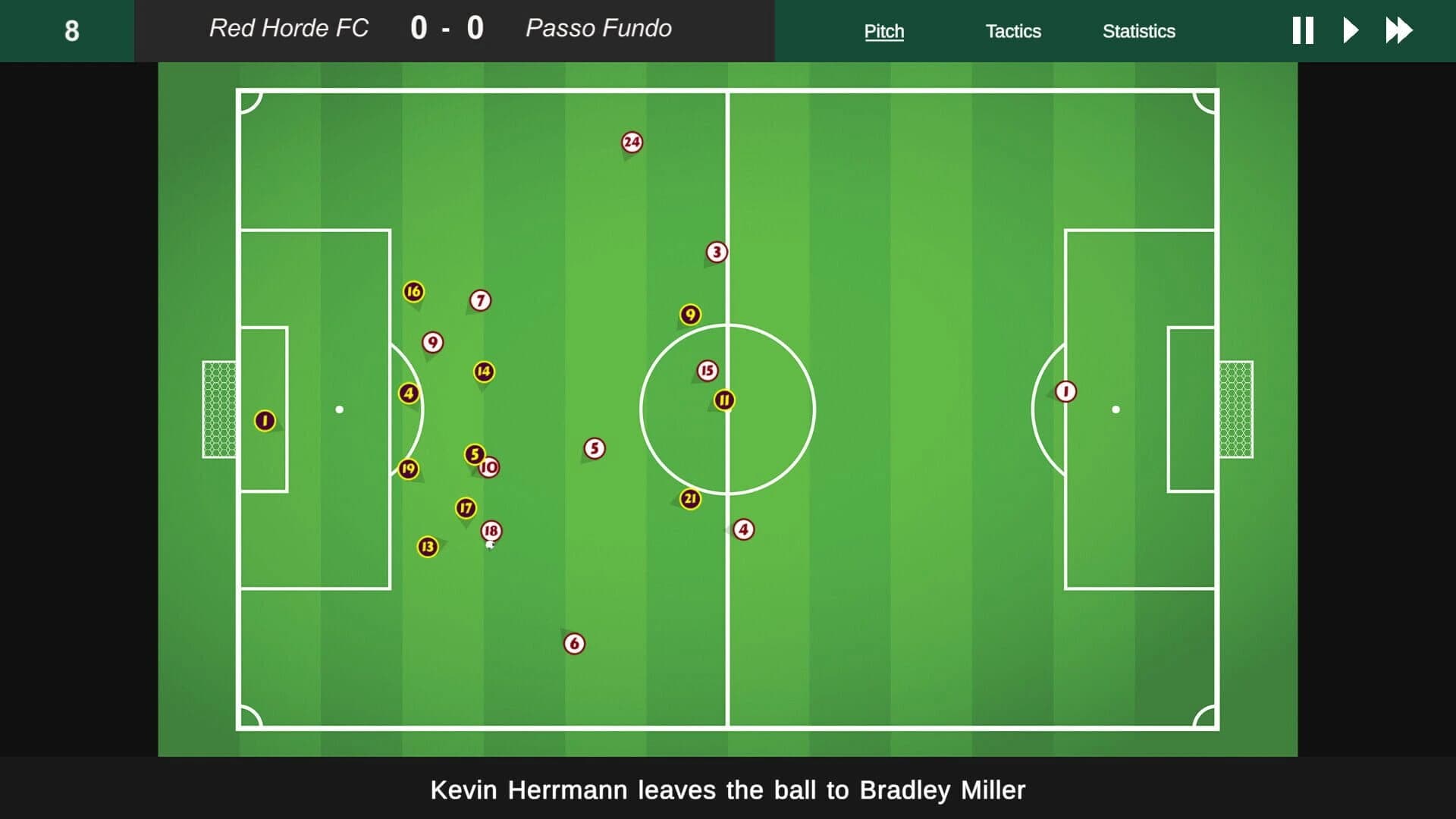 Master Manager screenshot 1