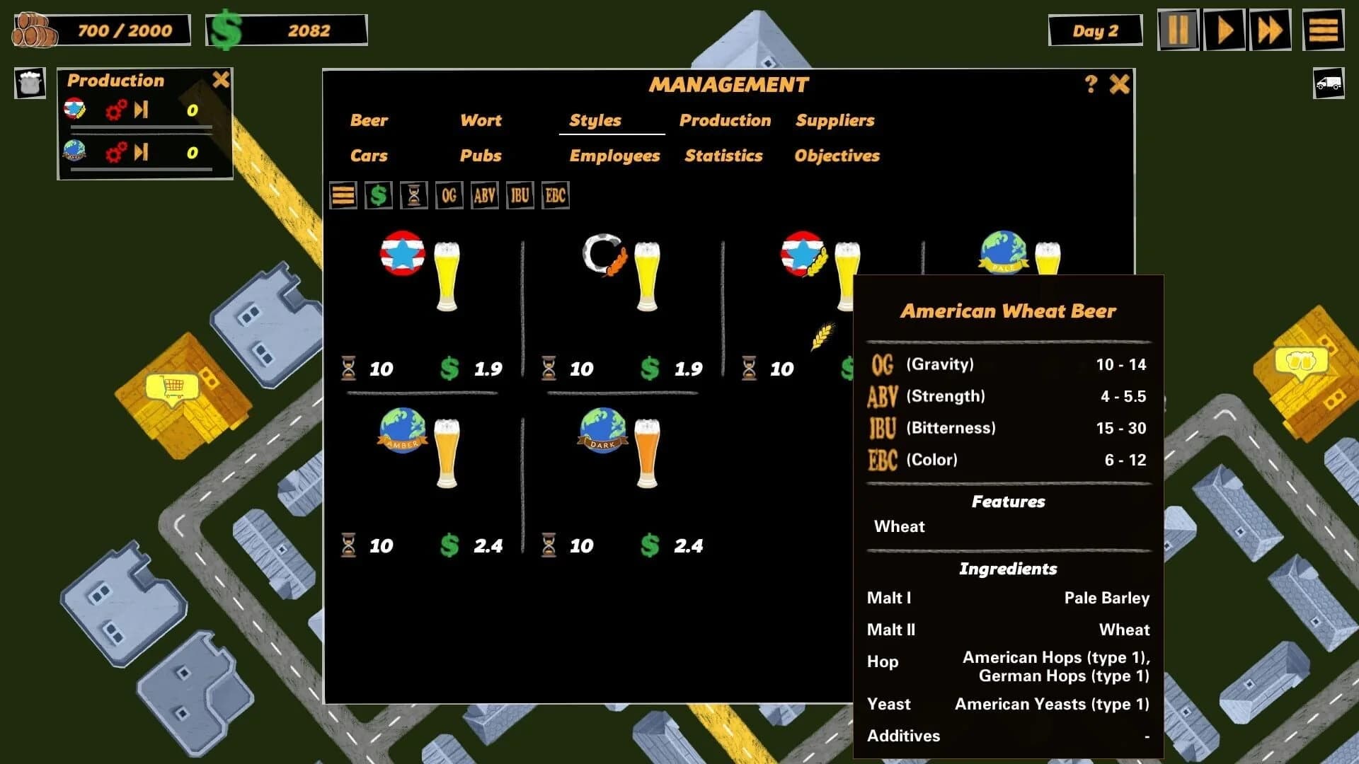 Microbrewery Tycoon screenshot 3