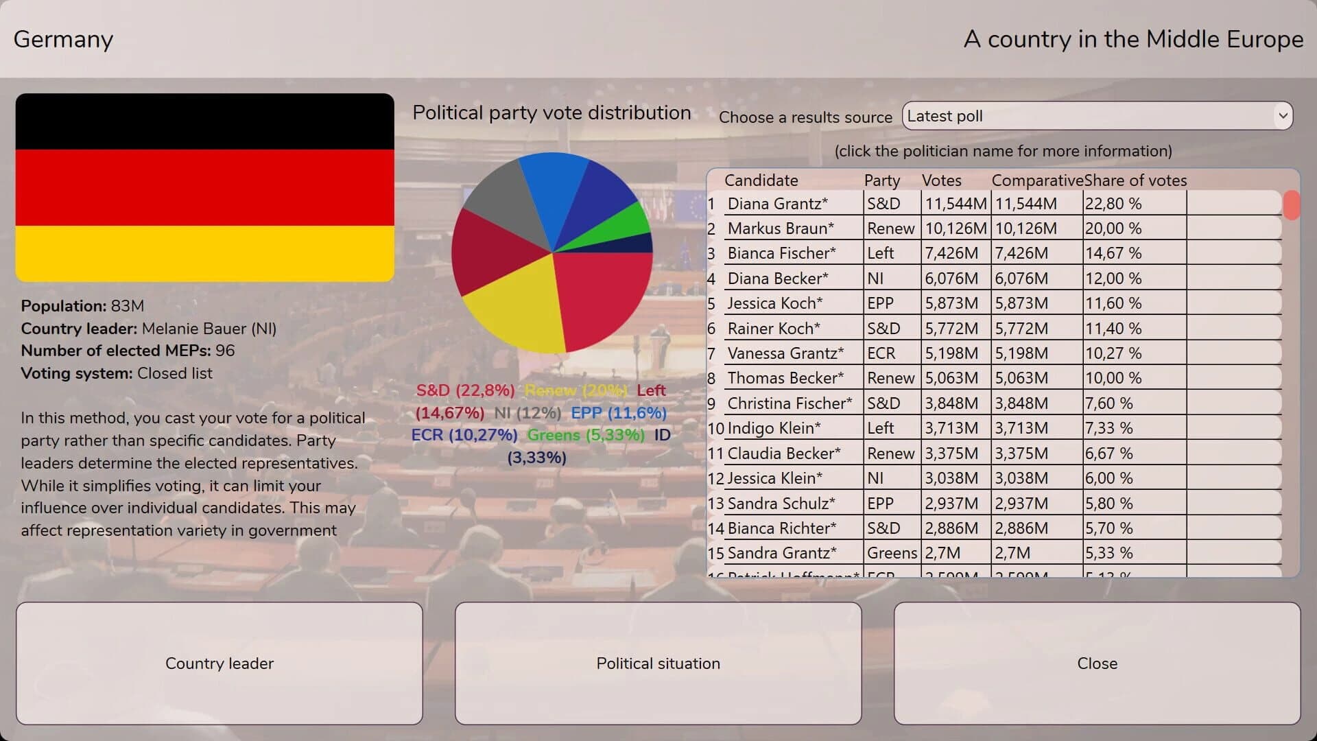 Mobocratic Union screenshot 1