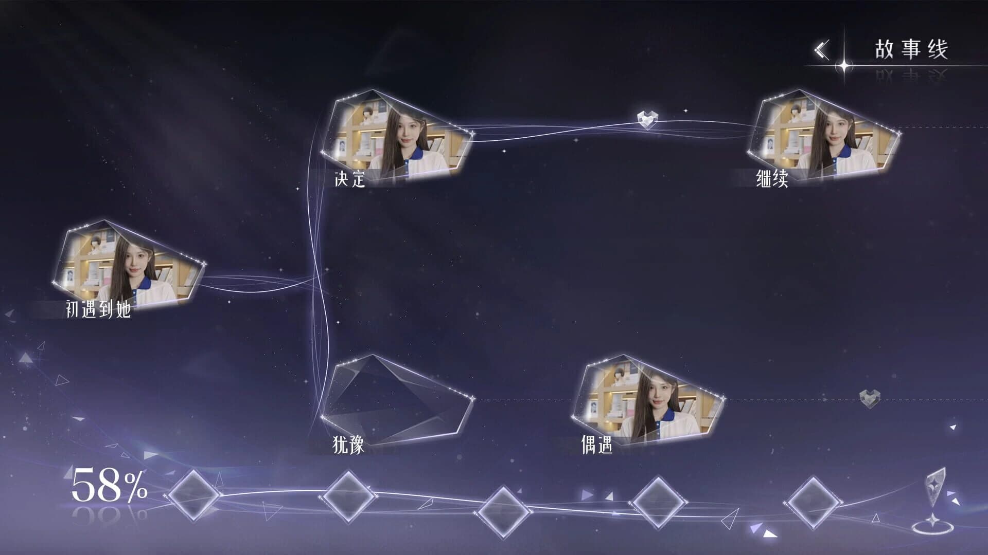 Mr Right Simulator screenshot 2