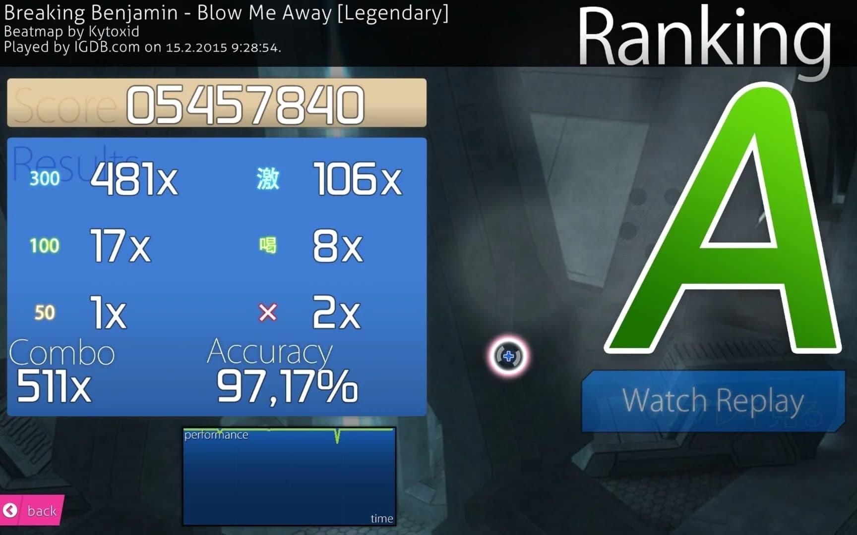 Osu! screenshot 2