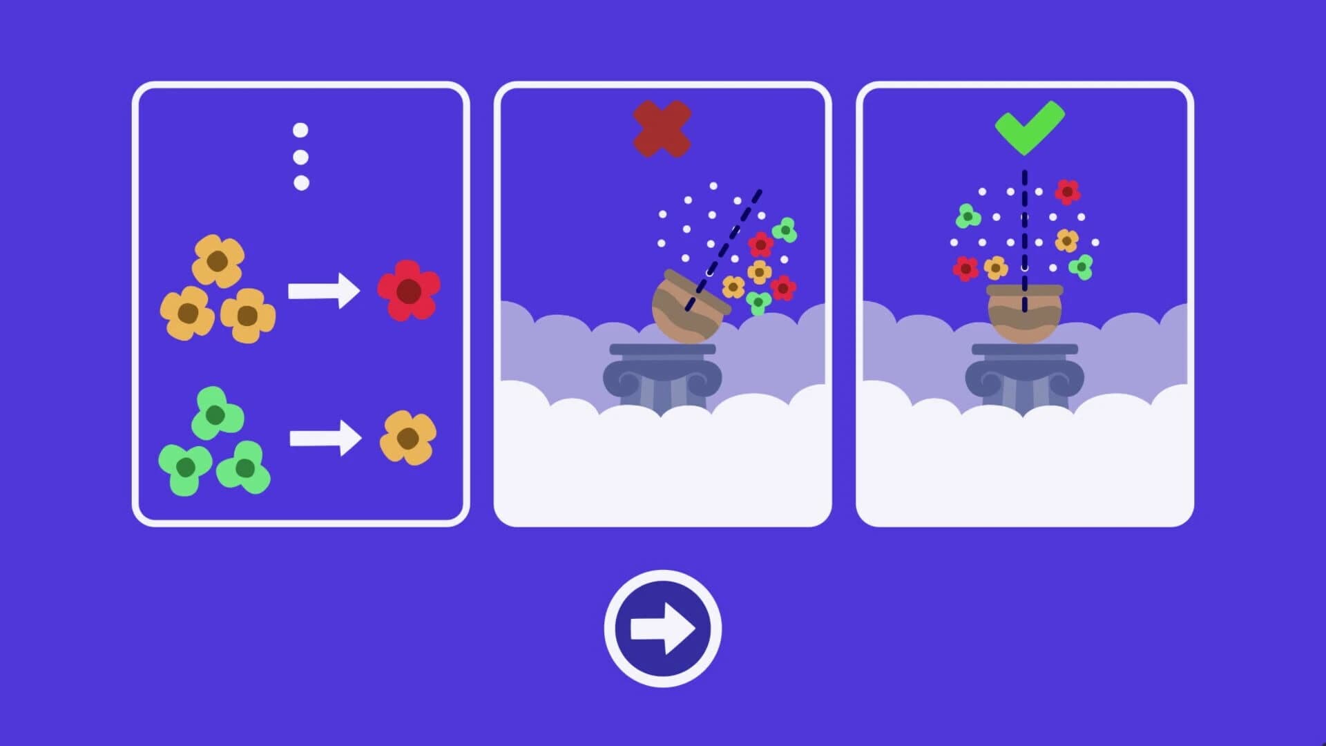 Overflower screenshot 2