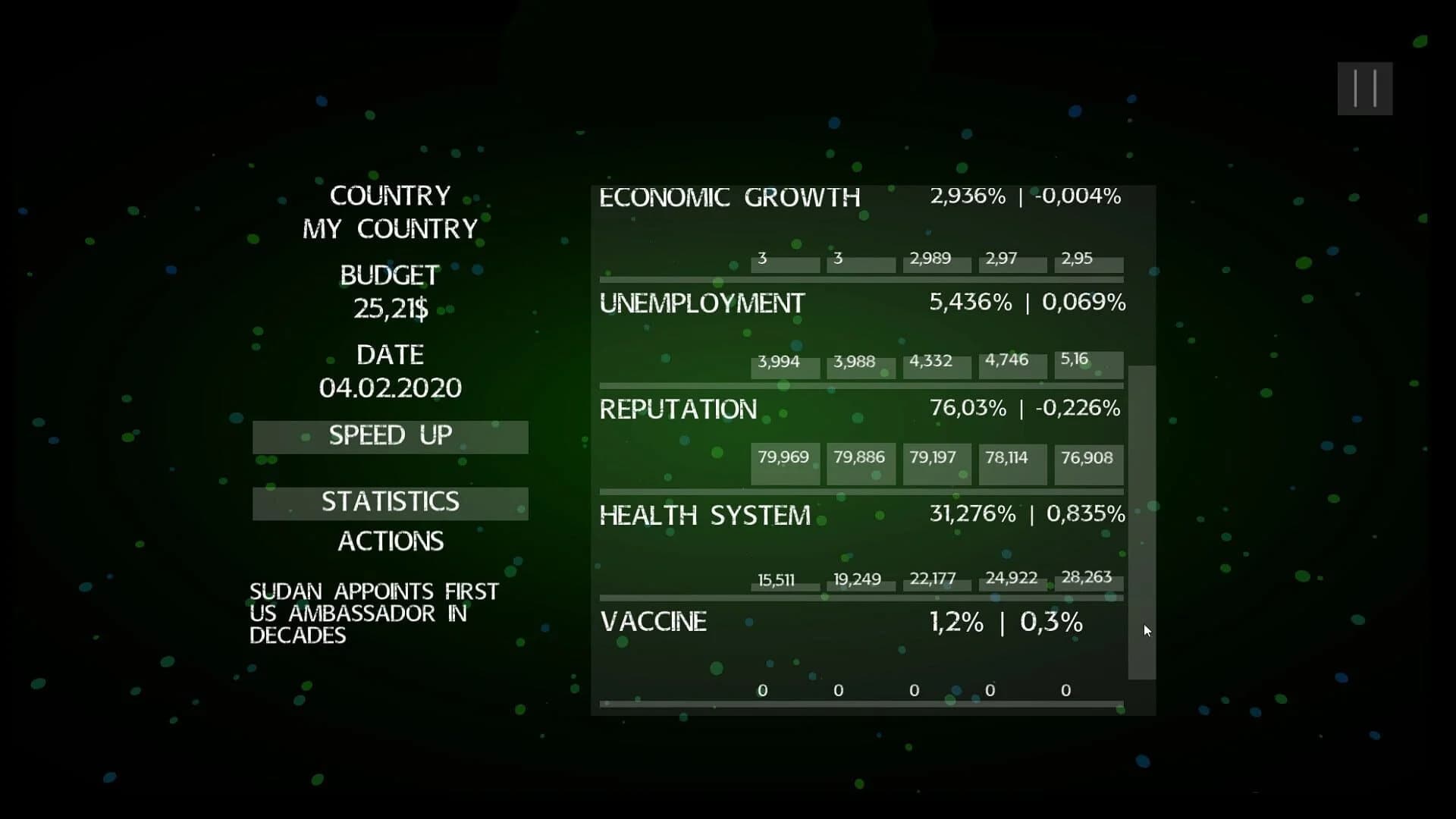 Pandemic: The Virus Outbreak screenshot 4