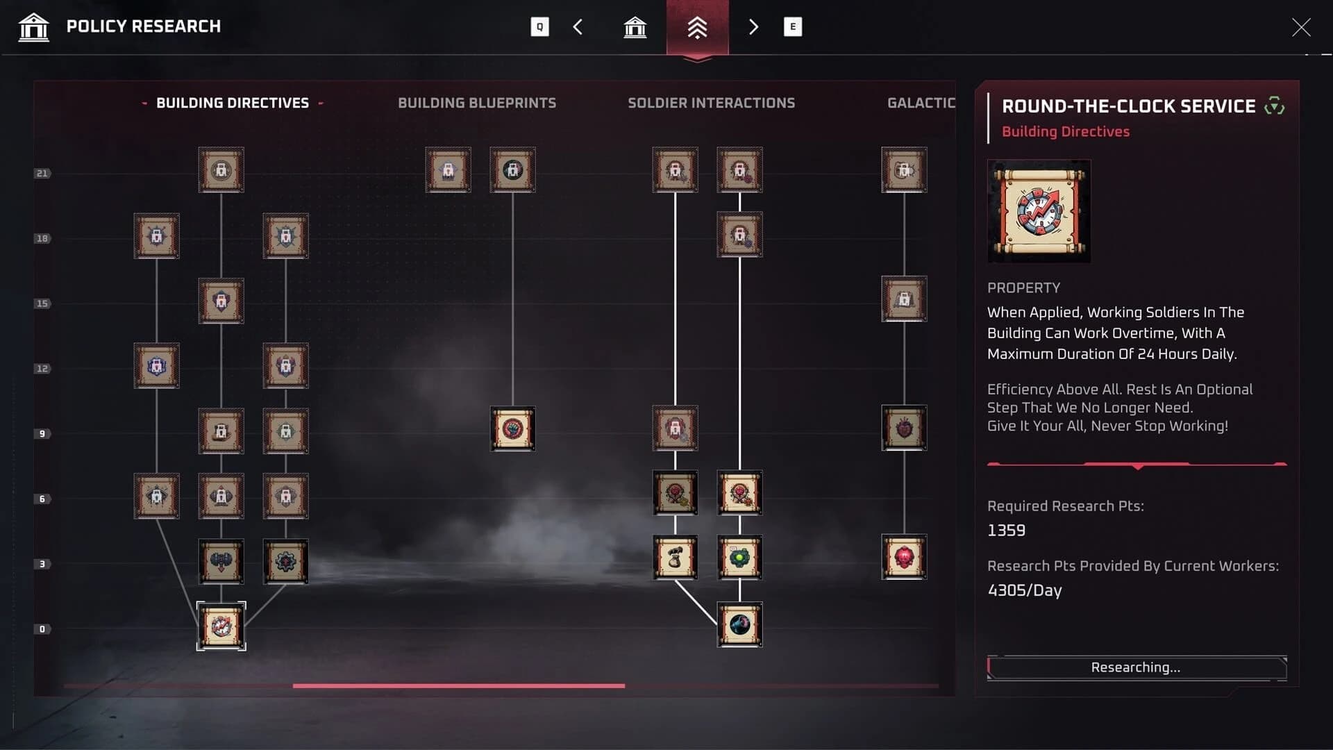 Pax Autocratica screenshot 2