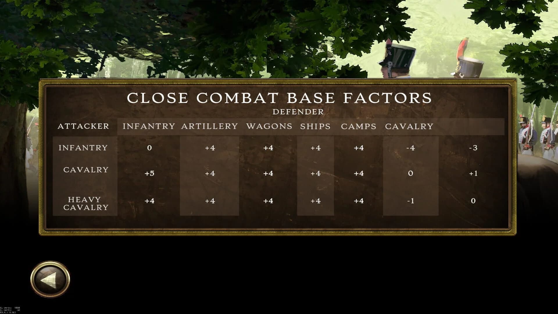 Peninsular War Battles screenshot 4