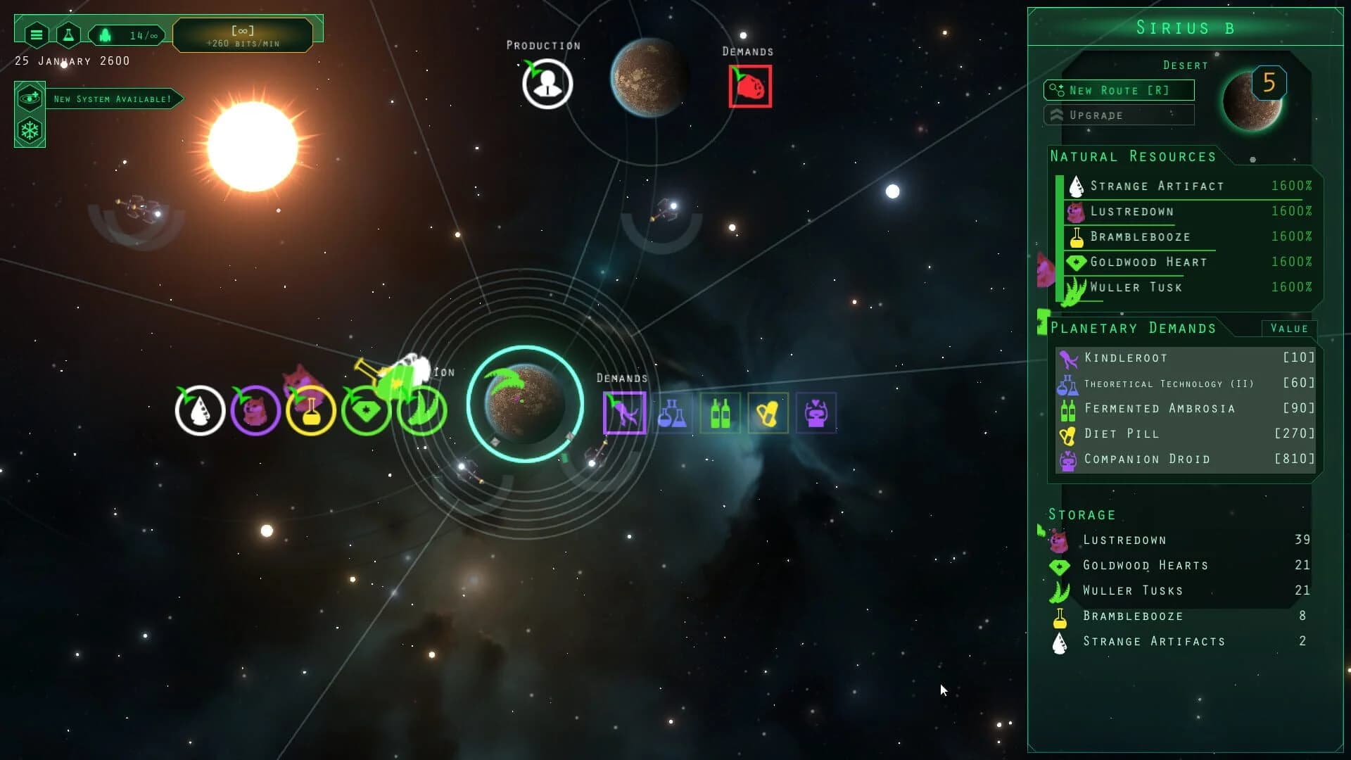 Periodic Deliveries screenshot 2