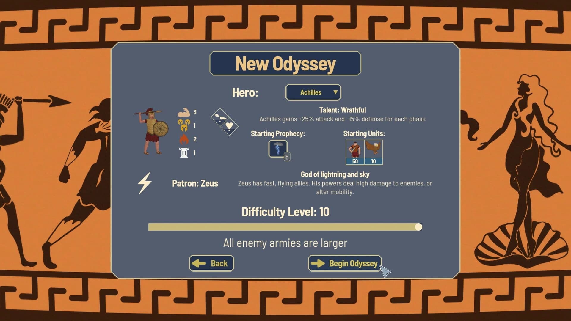 Polytropos: A Tactical Odyssey screenshot 5