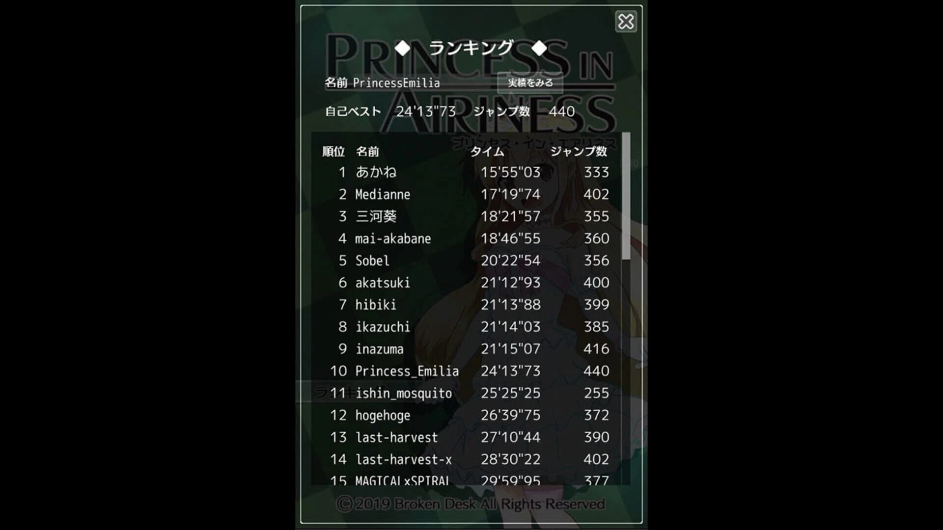 Princess in Airiness screenshot 5