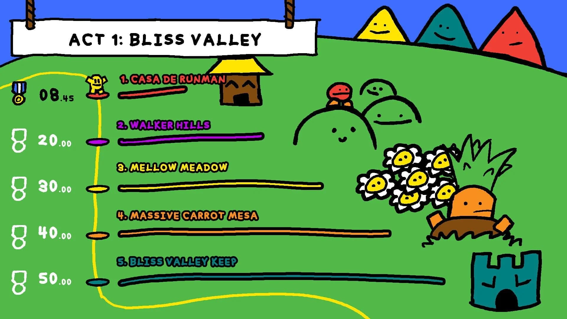 RunMan Turbo screenshot 3