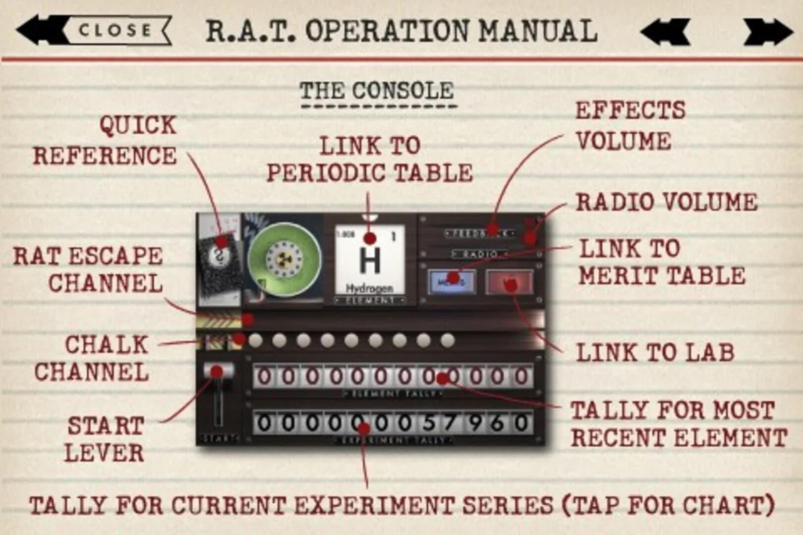 Schrödinger's Rat screenshot 1