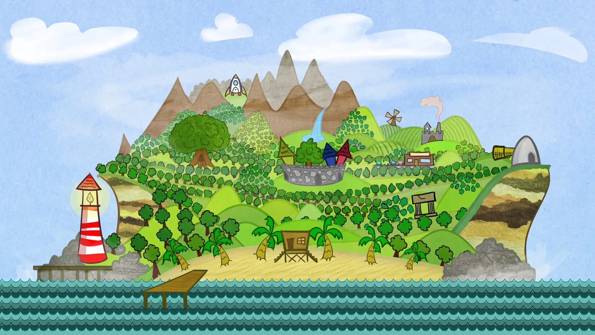 Shindig screenshot 5