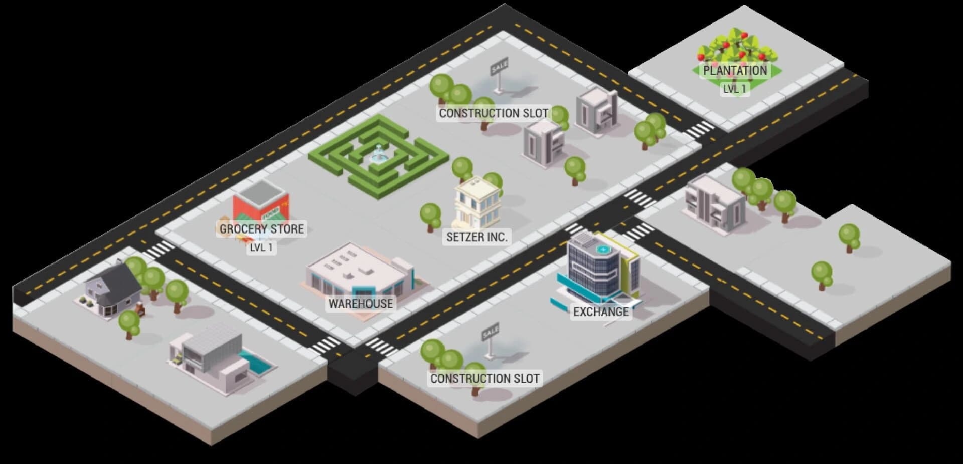 Sim Companies screenshot 1