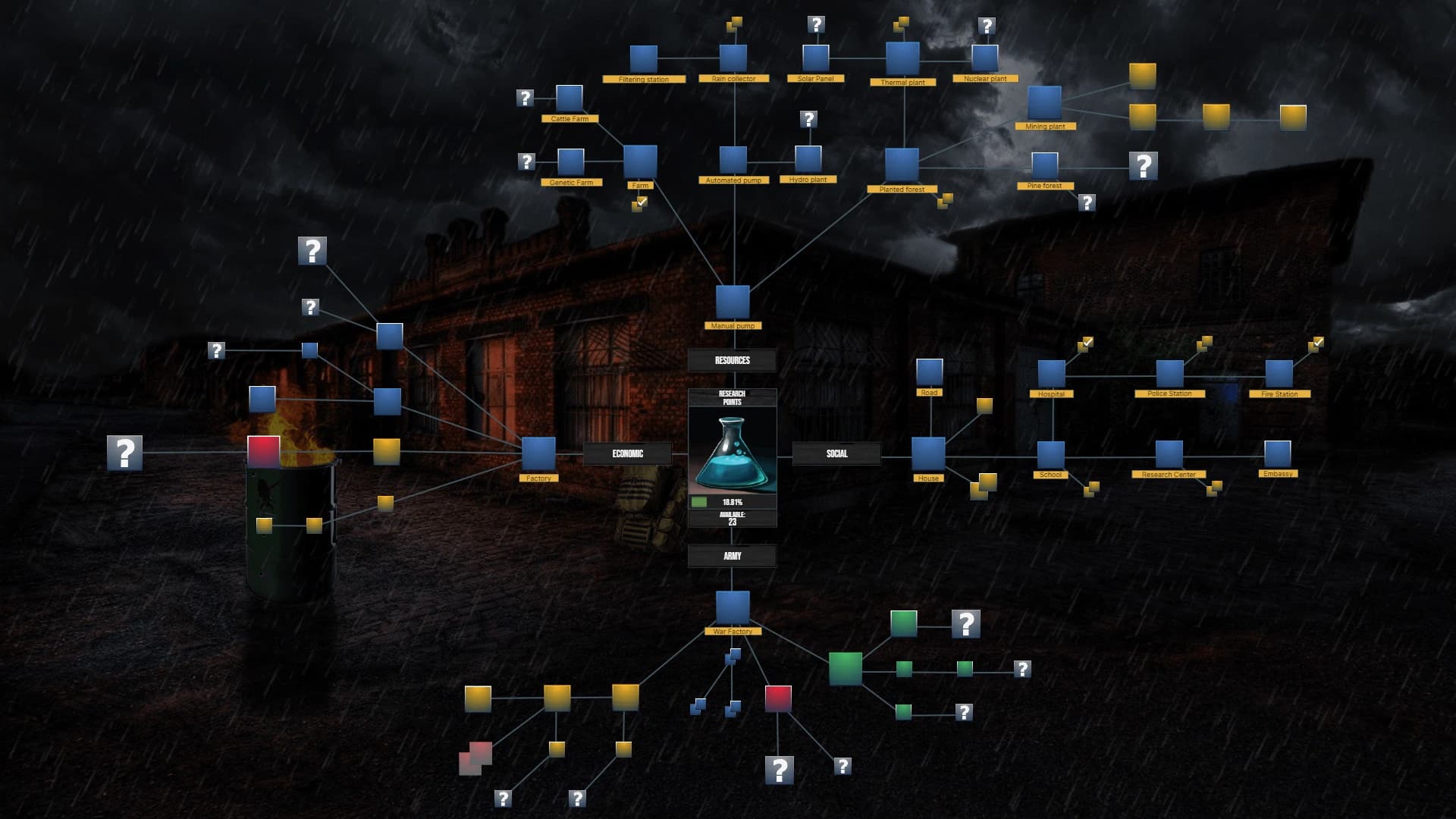 SimPocalypse screenshot 4