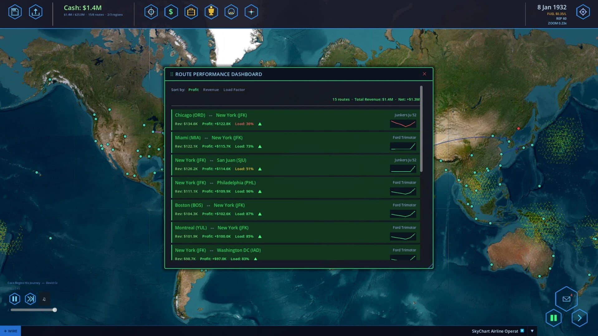 SkyChart: Airline Executive screenshot 3
