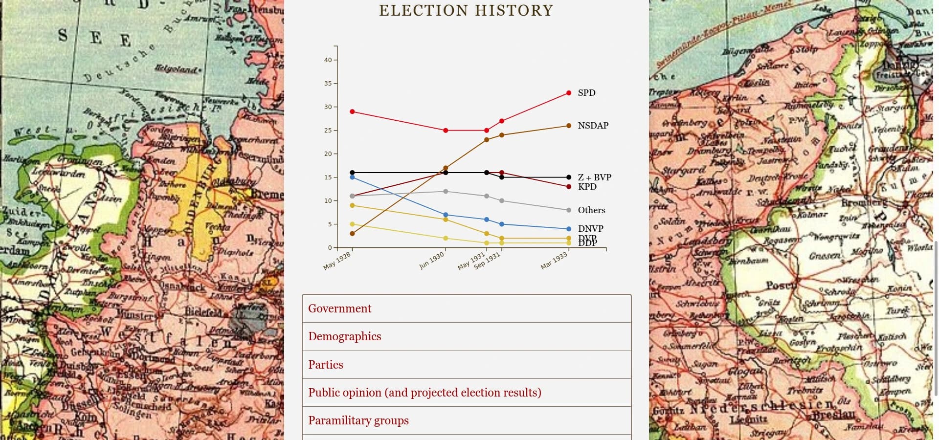 Social Democracy: An Alternate History screenshot 6