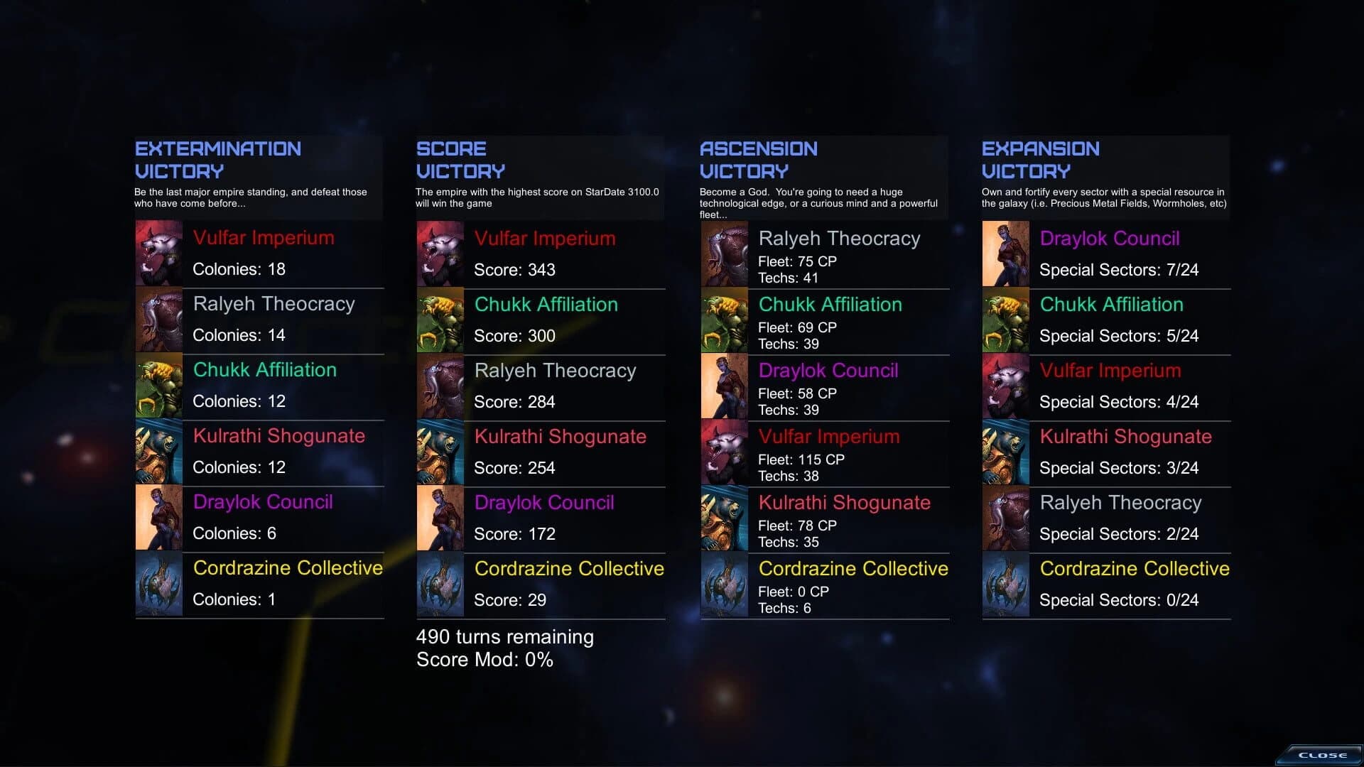 StarDrive 2: Sector Zero screenshot 4