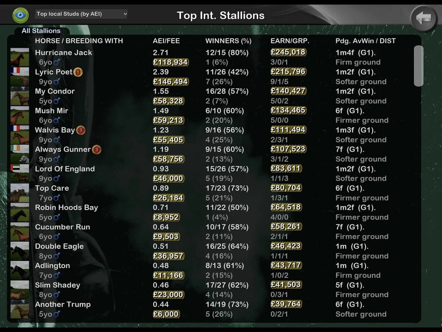 Starters Orders Touch Horse Racing screenshot 5