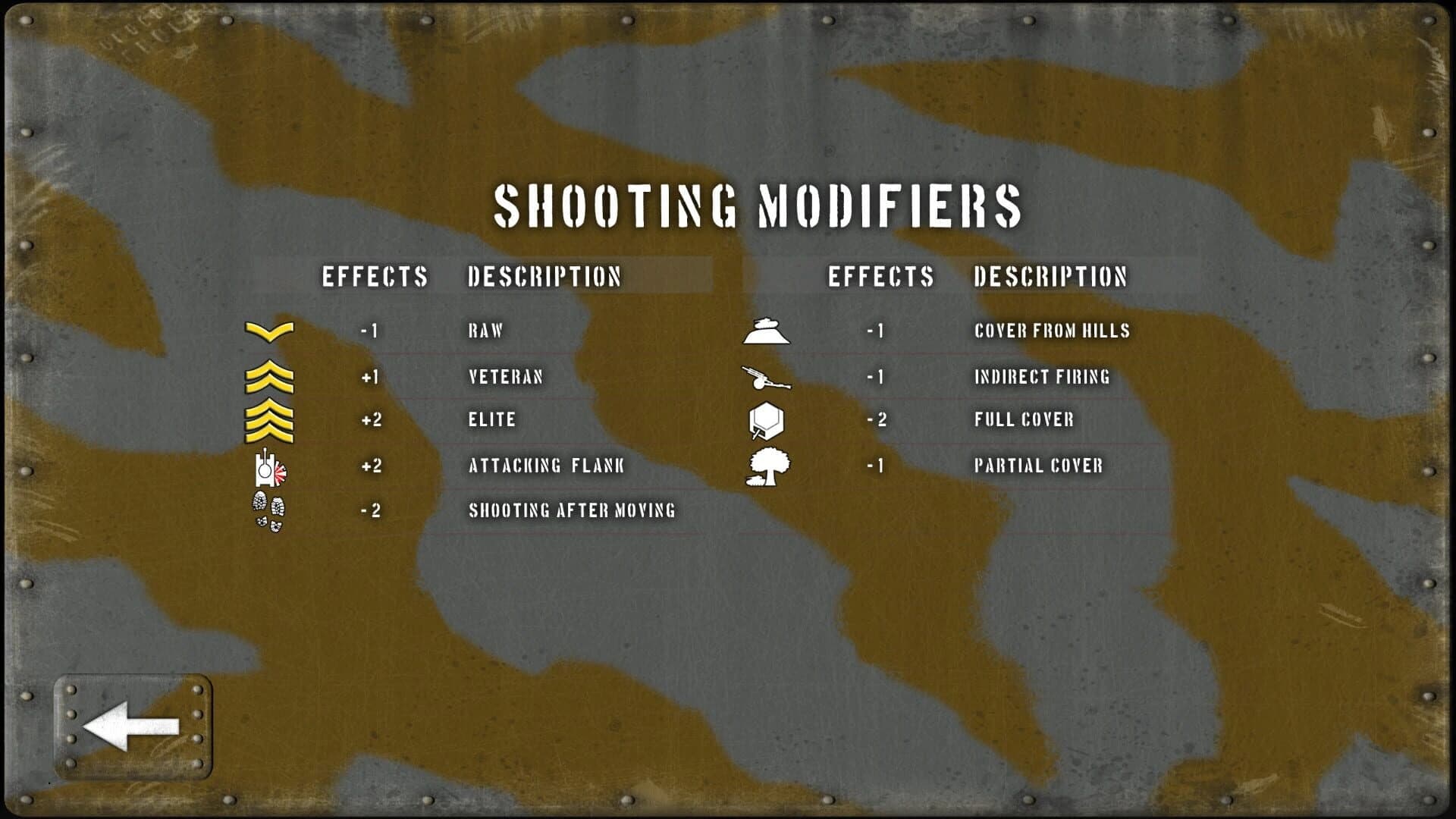 Tank Battle: Blitzkrieg screenshot 5