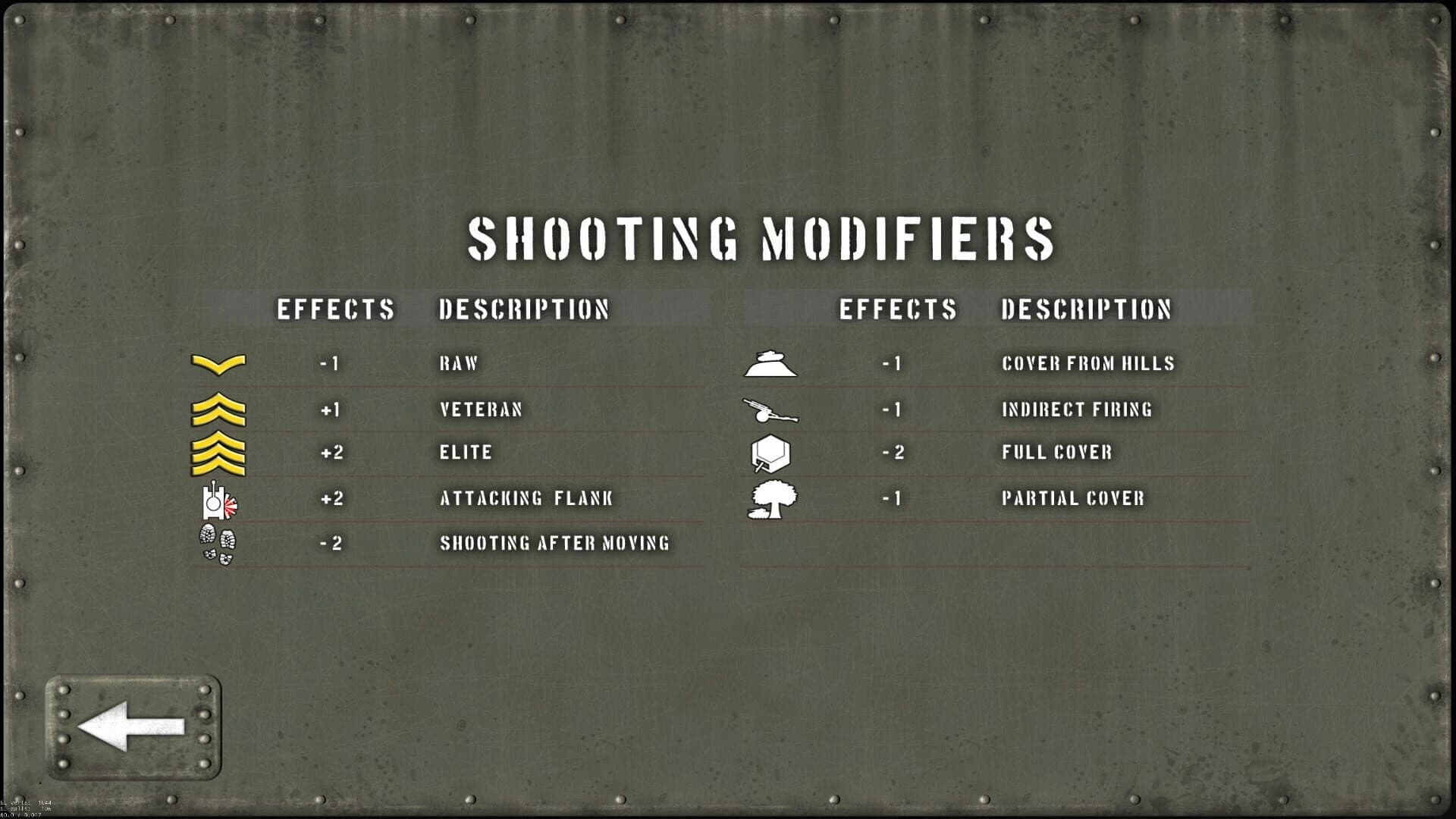 Tank Battle: Pacific screenshot 1