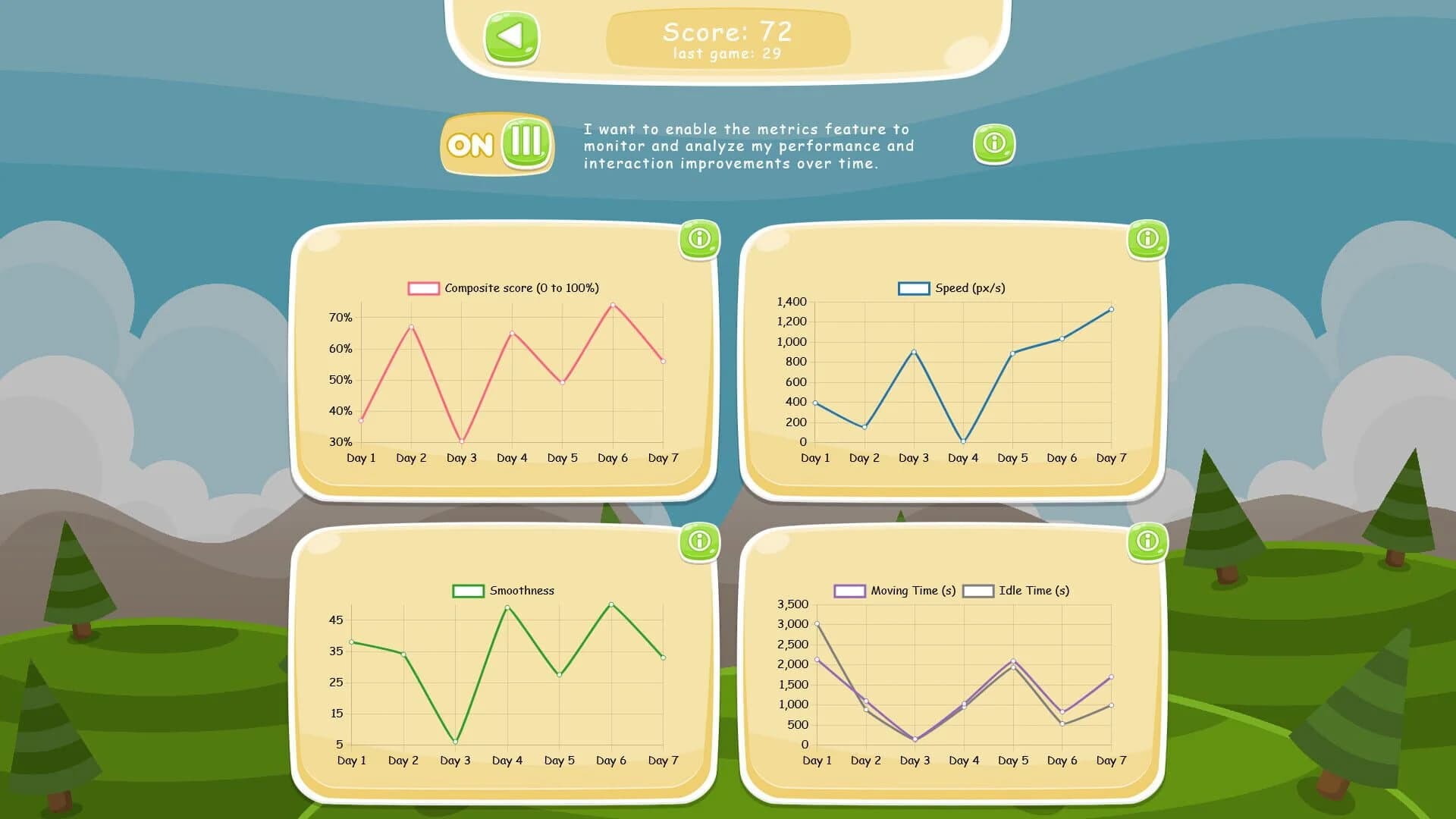 Teach Kids Games screenshot 2