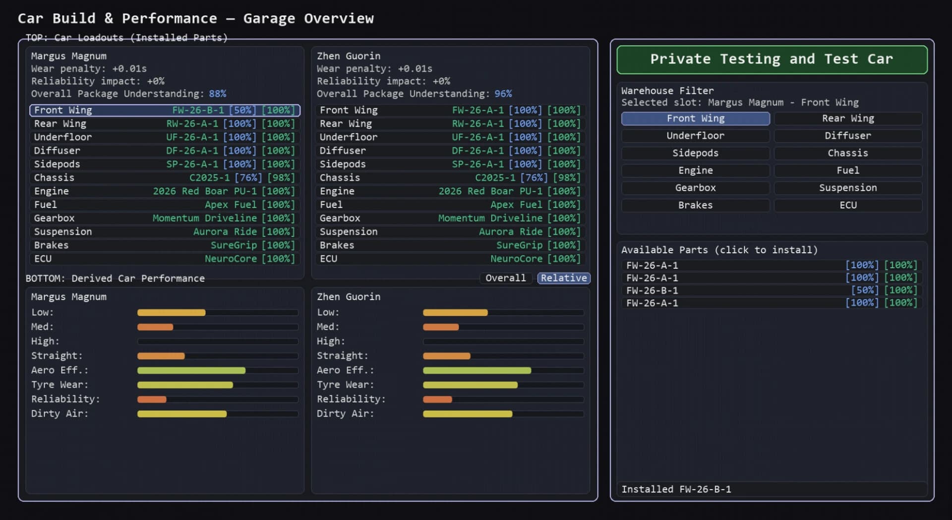 Team Principal: A Racing Manager screenshot 3