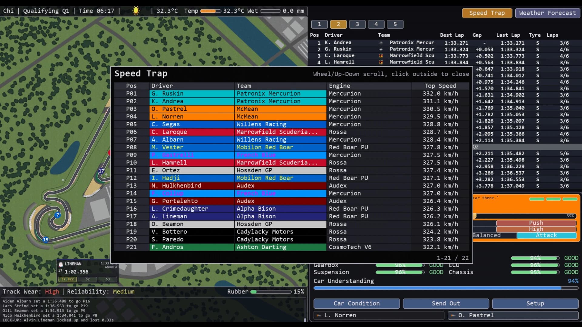Team Principal: A Racing Manager screenshot 5