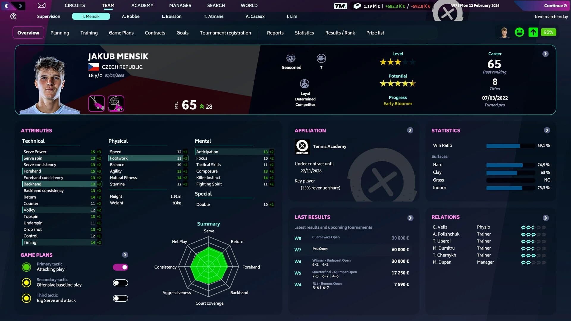 Tennis Manager 2024 screenshot 1