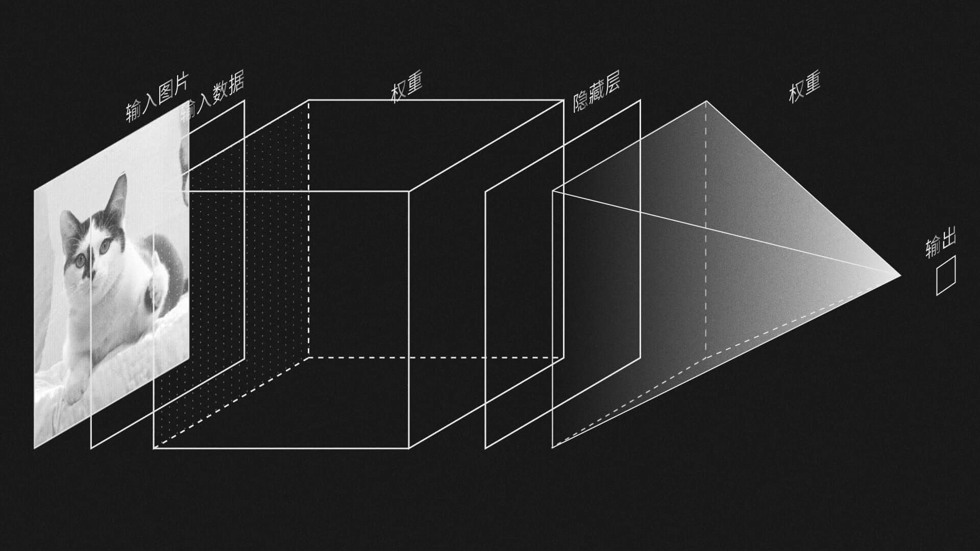 The Birth of an Artificial Intelligence screenshot 3