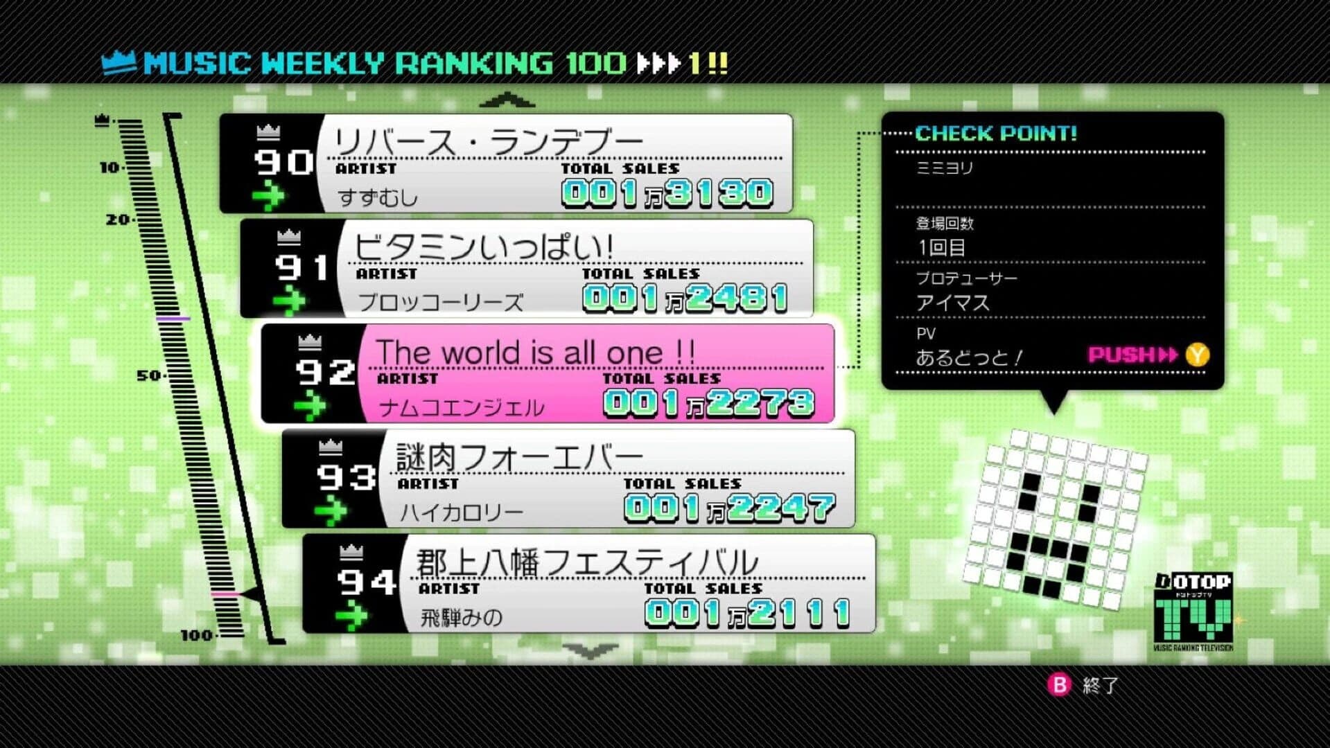 The Idolmaster 2 screenshot 3