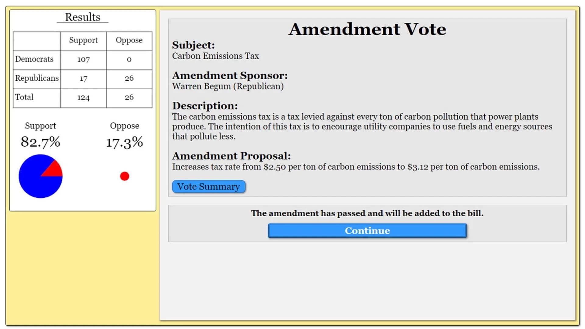 The Political Process screenshot 1