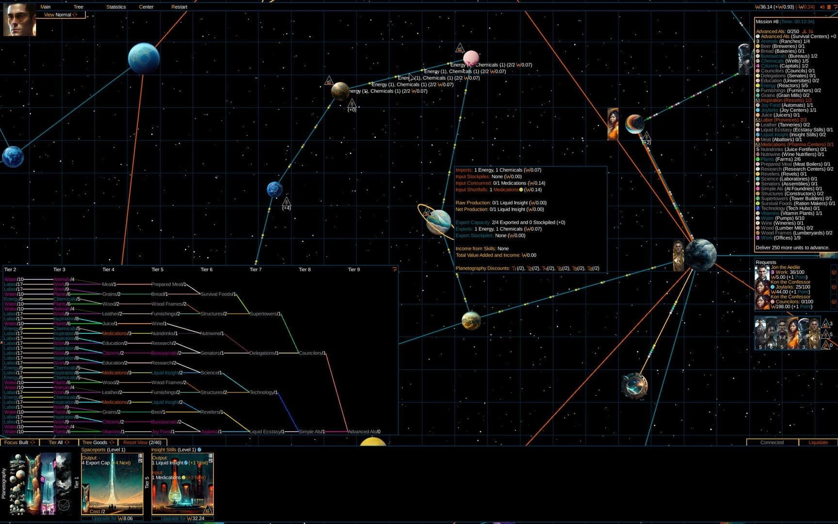 The Trade Prince screenshot 1