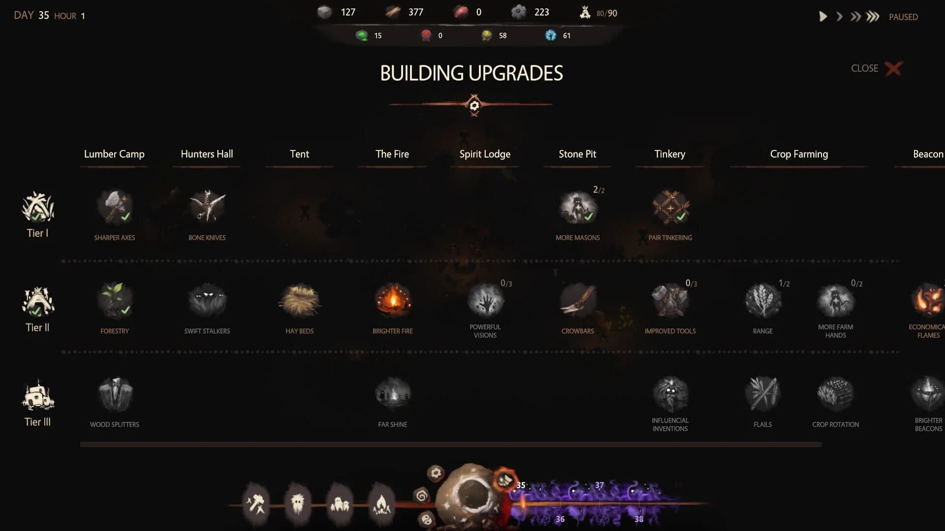 The Tribe Must Survive screenshot 3