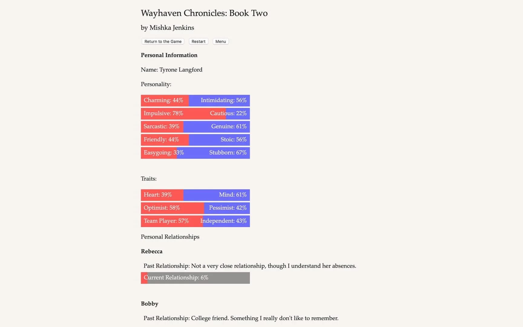 The Wayhaven Chronicles: Book Two screenshot 3