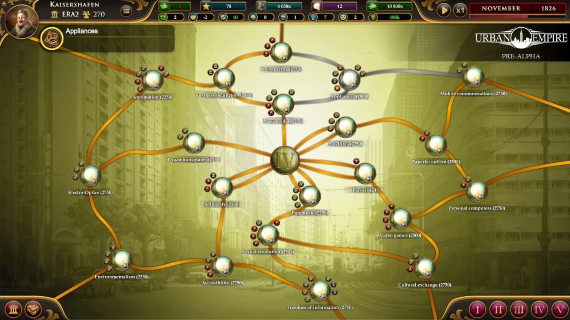 Urban Empire screenshot 1