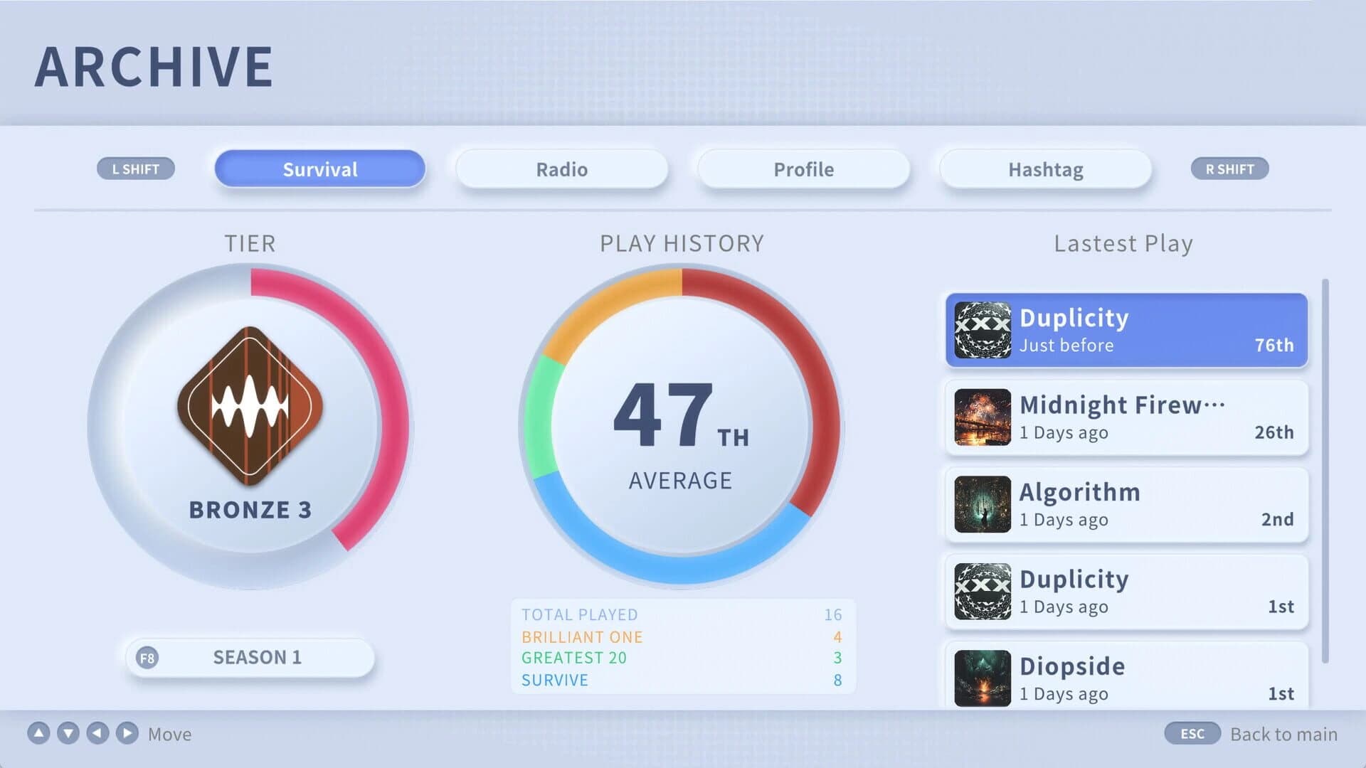 Vvav One screenshot 3