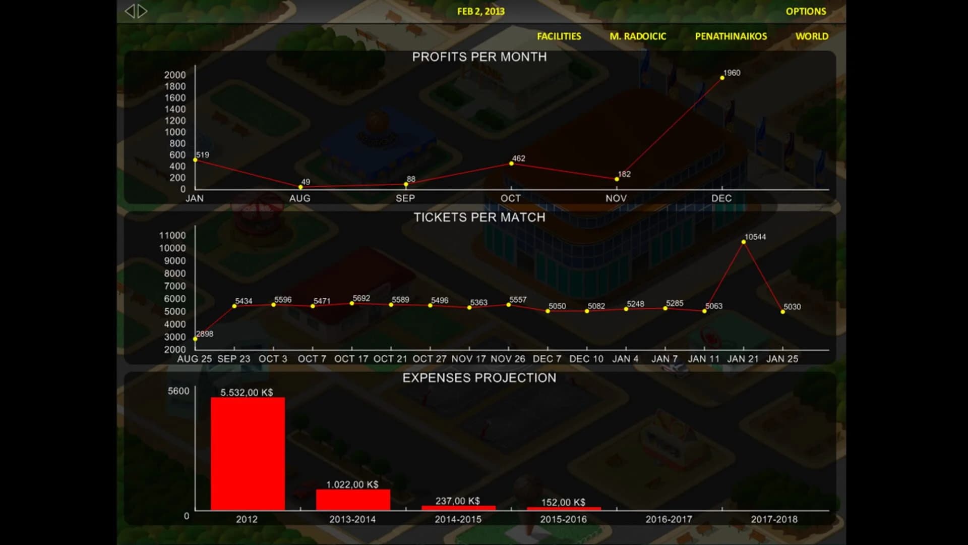 World Basketball Manager Tycoon screenshot 2