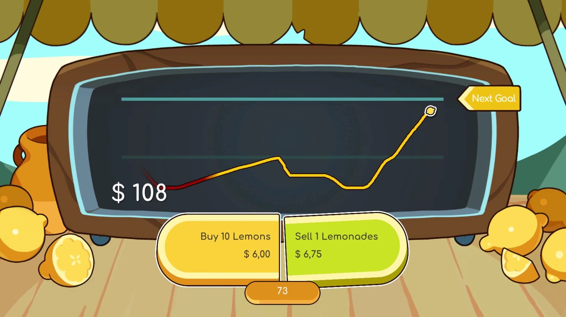 You Were Just Selling Lemonade screenshot 2