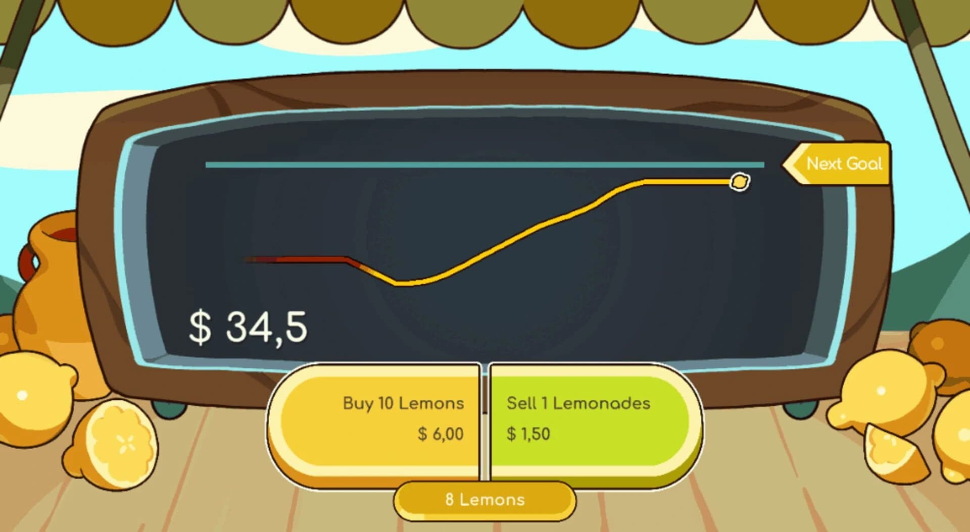 You Were Just Selling Lemonade screenshot 3