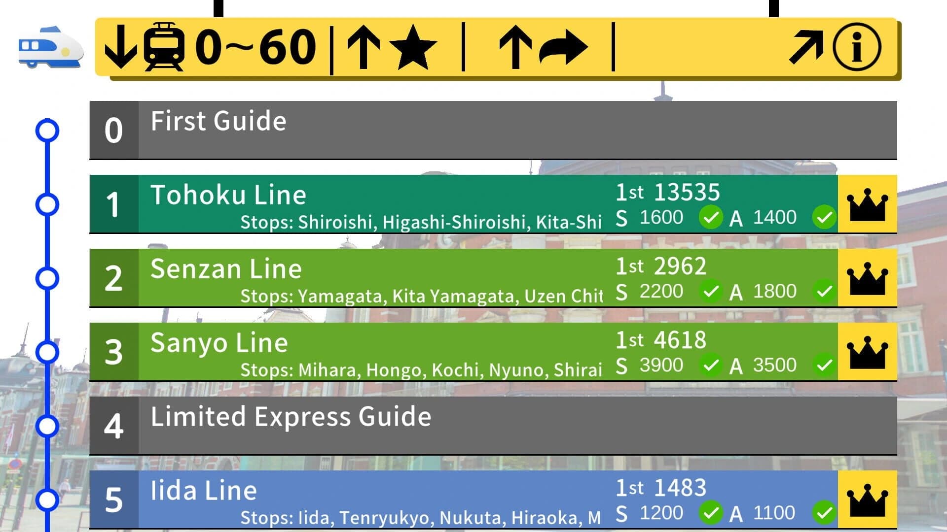 Your Train 2 screenshot 5