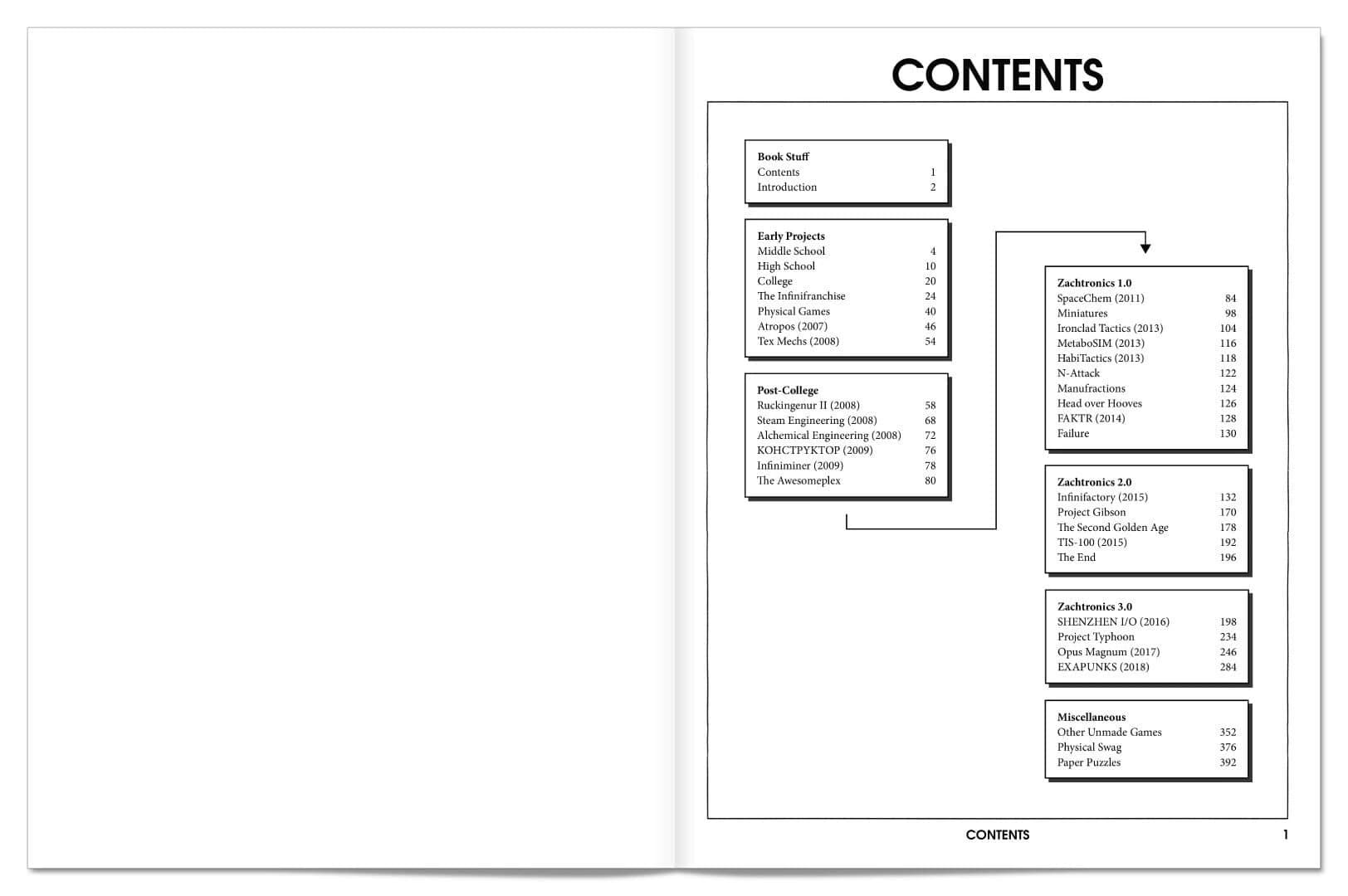 Zach-Like screenshot 2