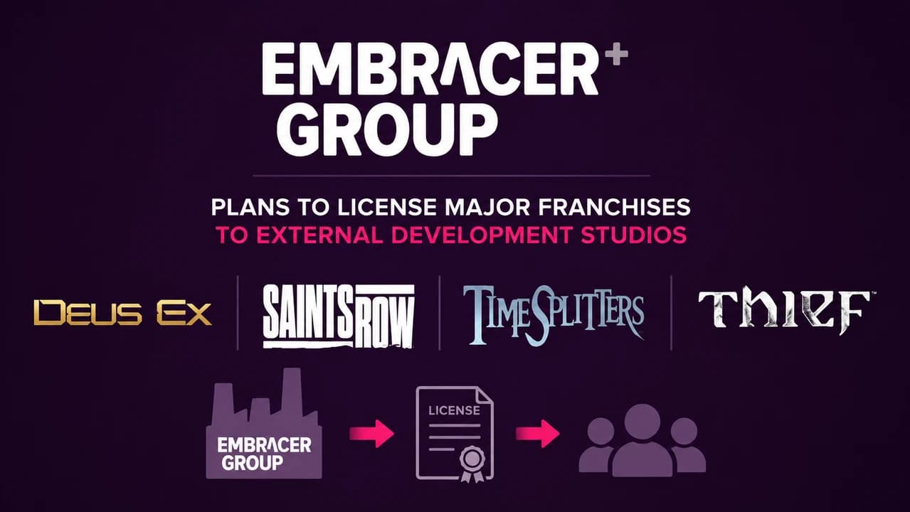 Embracer Group to License Deus Ex, Saints Row, and TimeSplitters to External Studios