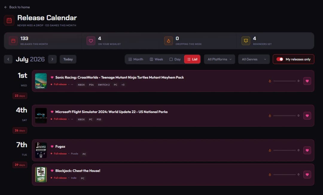 WeLike.red - List of Wishlisted Games